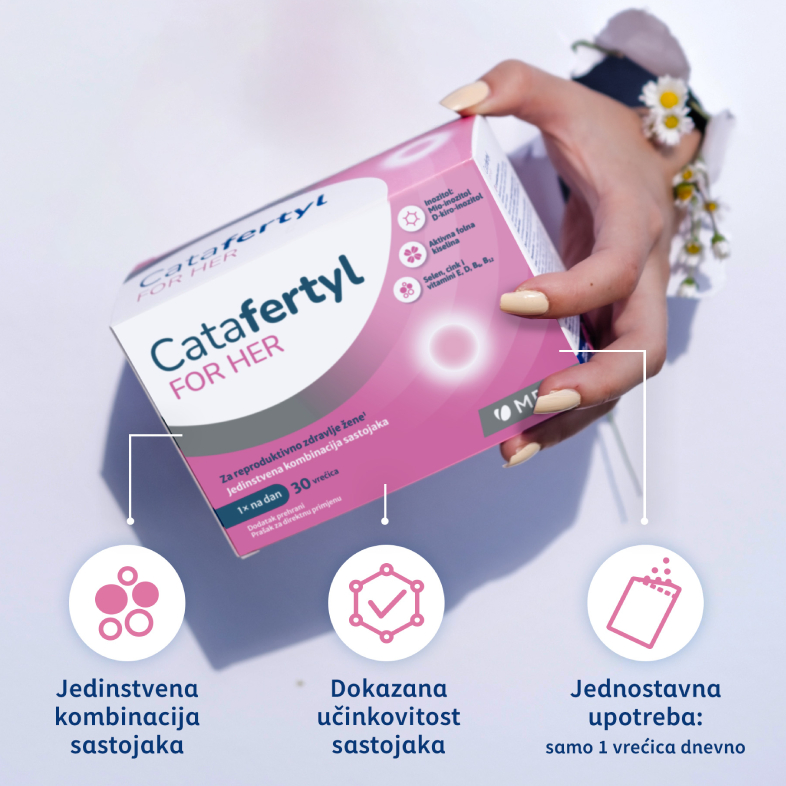 Prednosti Catafertyl FOR HER Hrvatska